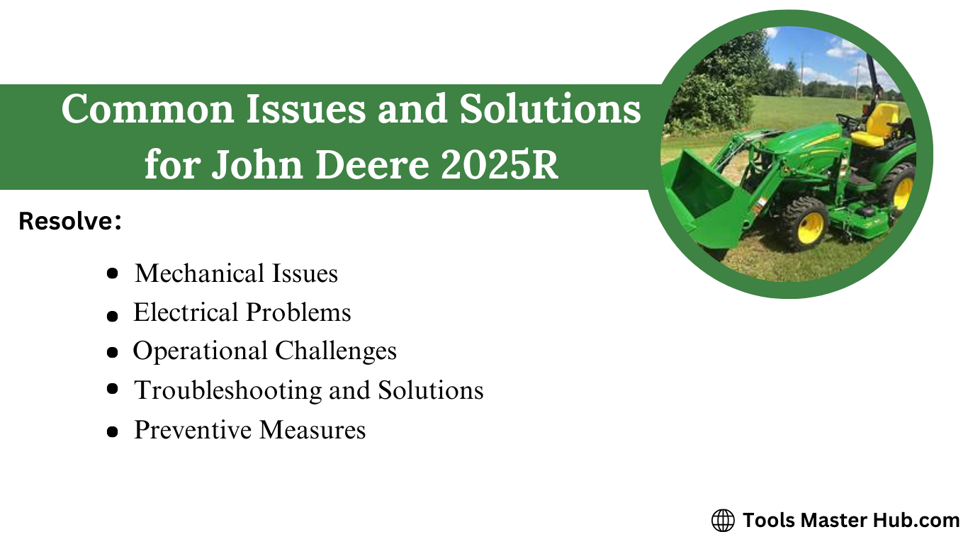 John Deere 2025R